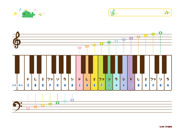 ピアノ鍵盤図(ドレミ／ABC） | KF STUDIO